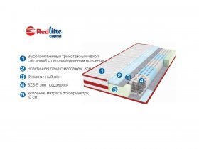 Матрас Red Five в Среднеколымске - srednekolymsk.mebel-nsk.ru | фото