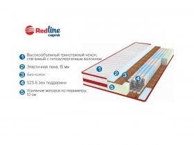 Матрас Red Three в Среднеколымске - srednekolymsk.mebel-nsk.ru | фото