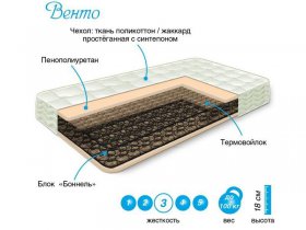 Матрас Венто в Среднеколымске - srednekolymsk.mebel-nsk.ru | фото